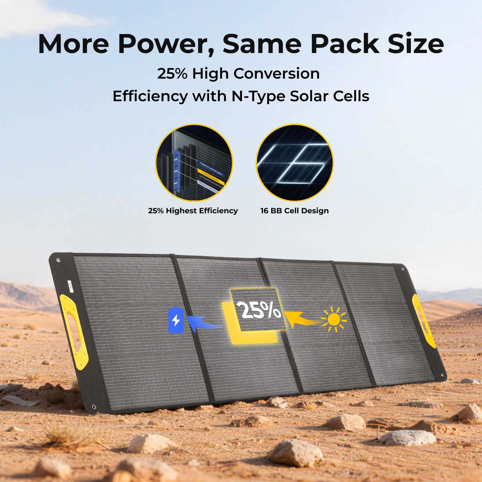 BougeRV 200W Portable Solar Panel