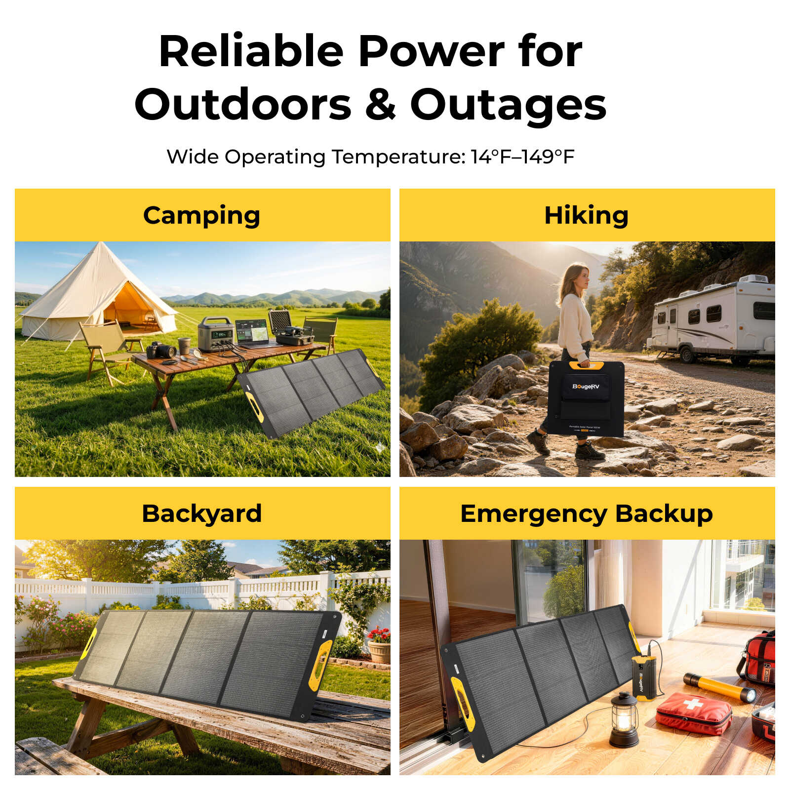 BougeRV 200W Portable Solar Panel