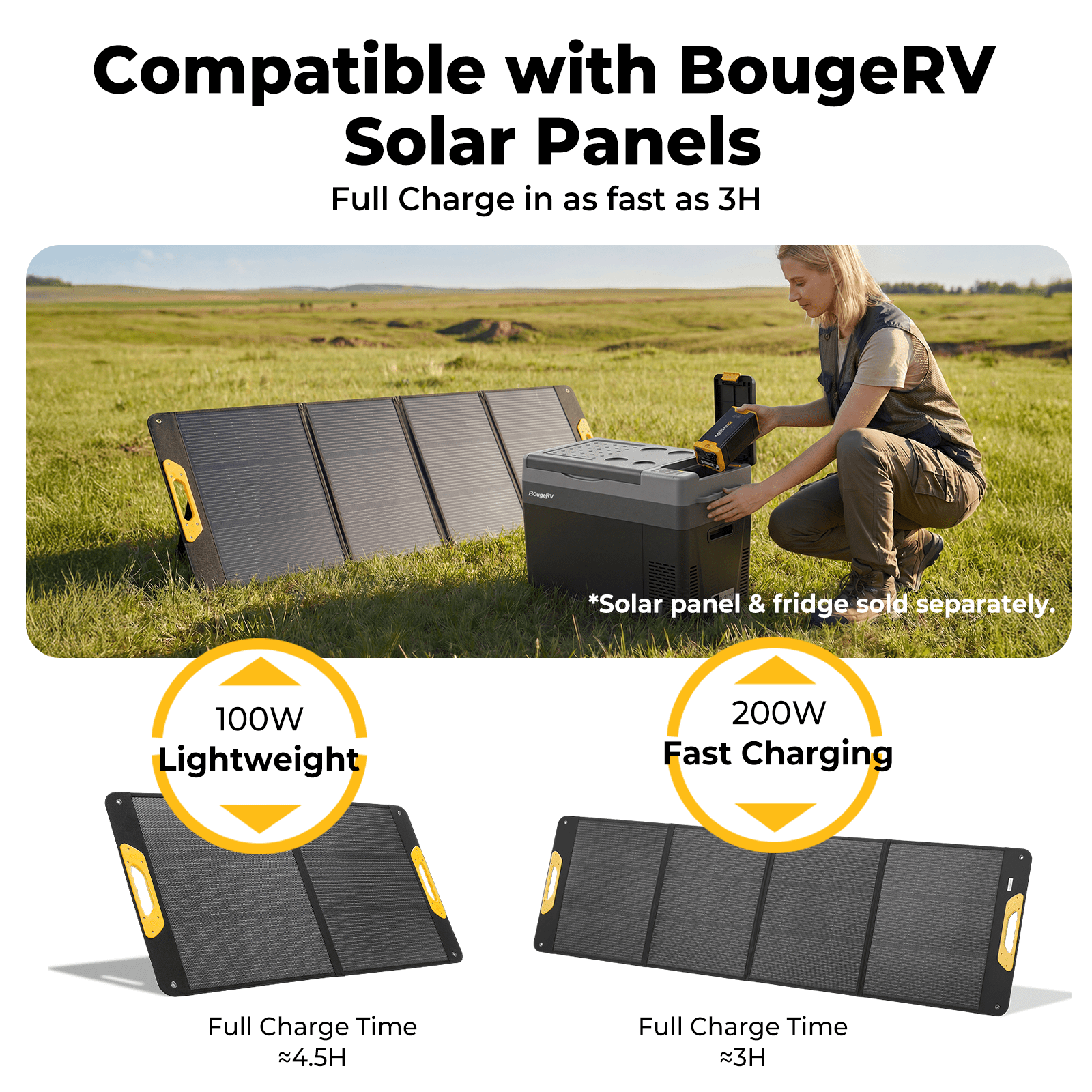 BougeRV 266Wh Portable Power Station for Fridge