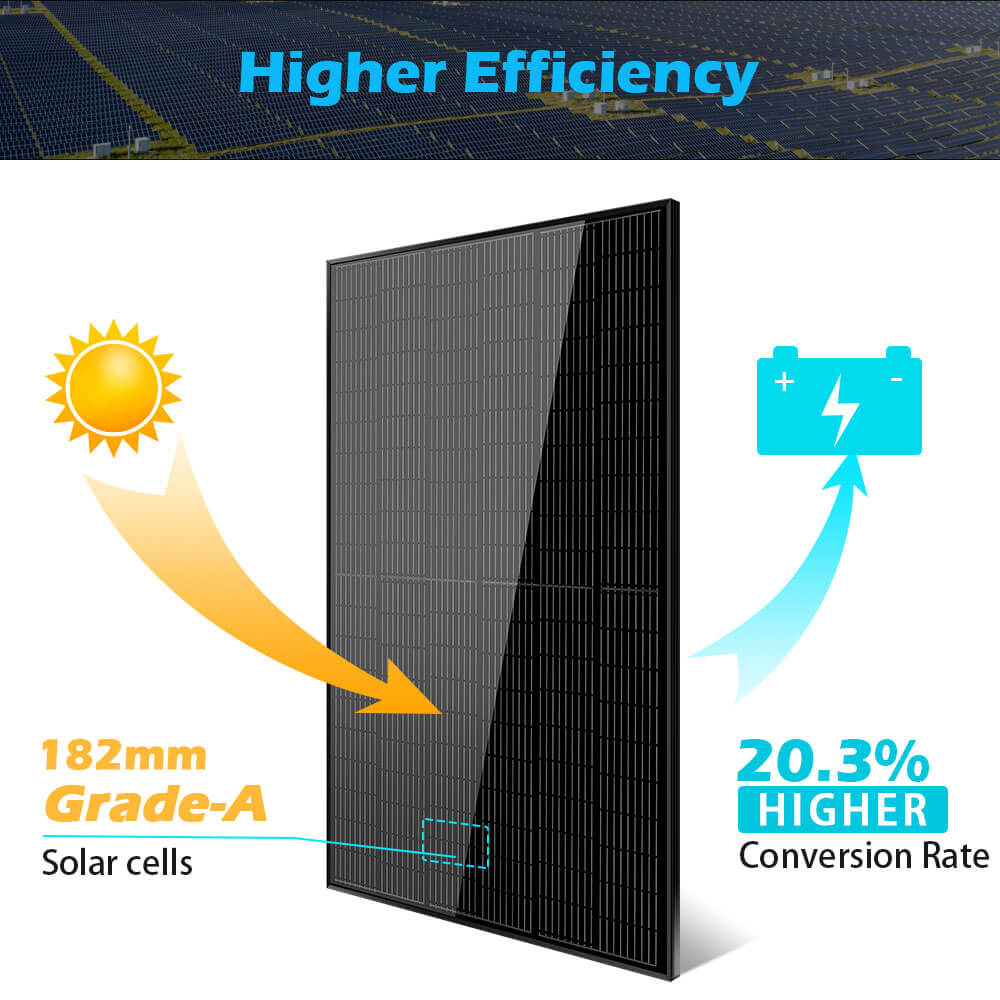 370W Mono Black Solar Panel