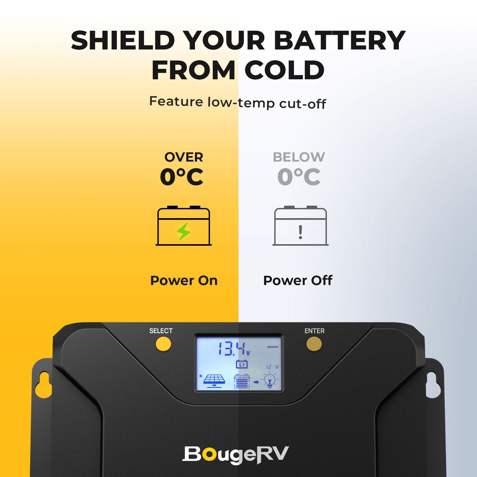 BougeRV 400W 12V CIGS Flexible Solar System Kit (Pre-Punched Holes)