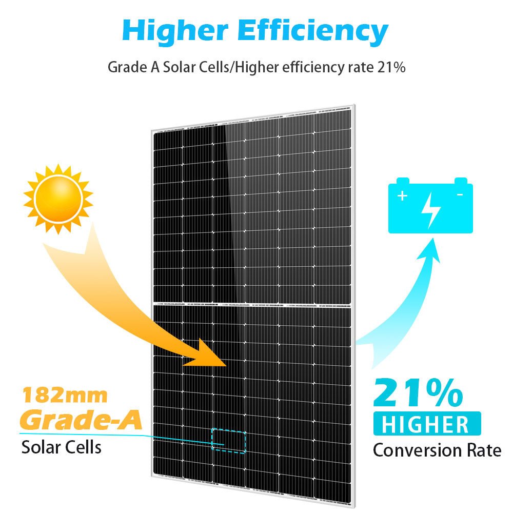 450 Watt Monocrystalline Solar Panel
