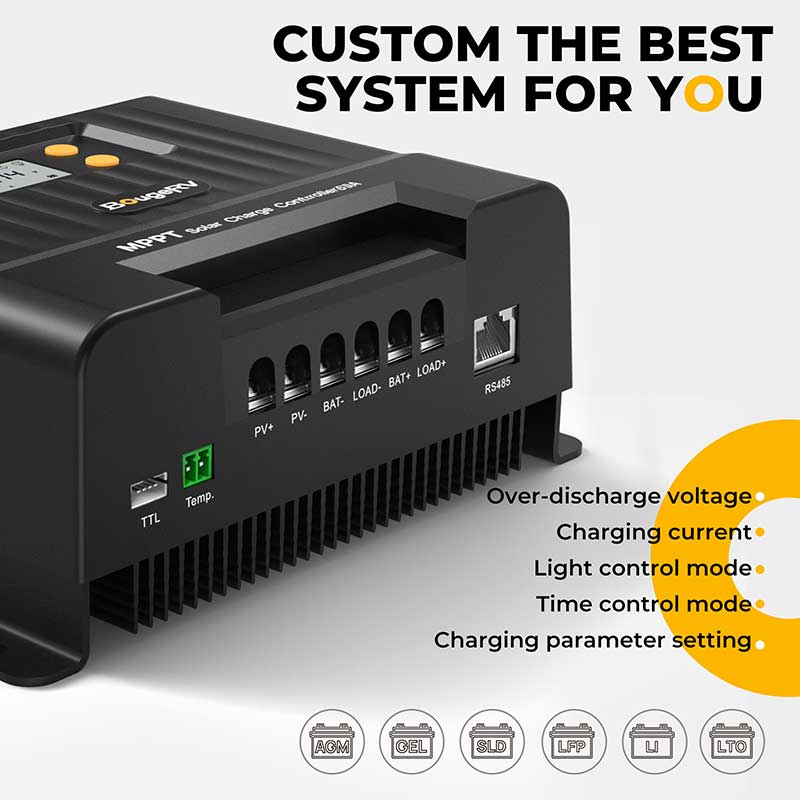 60A MPPT Solar Charge Controller with Bluetooth 12V/24V