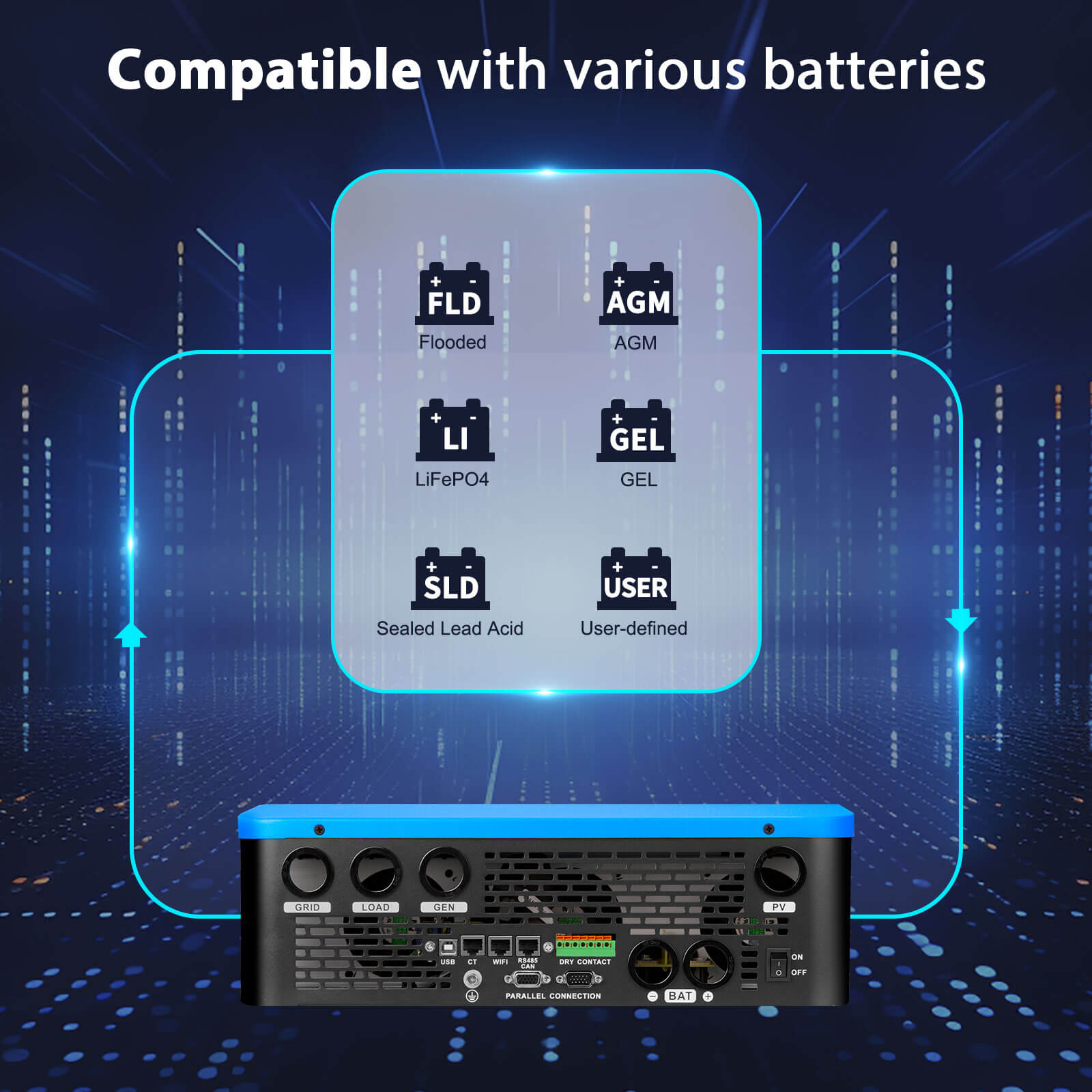 6.5KW 48V Split Phase Solar Inverter AC input 120V/240V AC output 120V/240V