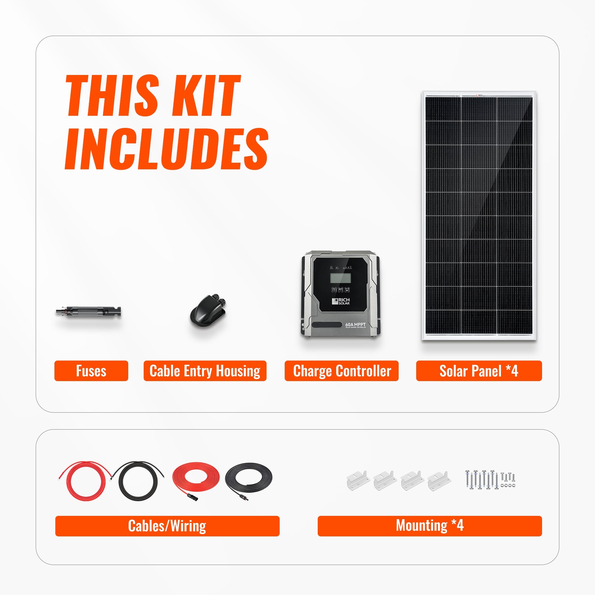 Rich Solar 800 Watt Solar Kit | Solar Panel & Charge Controller Kit for RVs, Vans & Off-Grid Applications | Expandable Solar Charging
