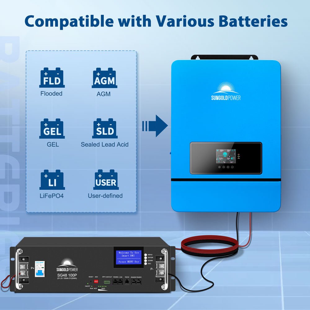8KW 48V Split Phase Solar Inverter AC input 120V/240V AC output 120V/240V