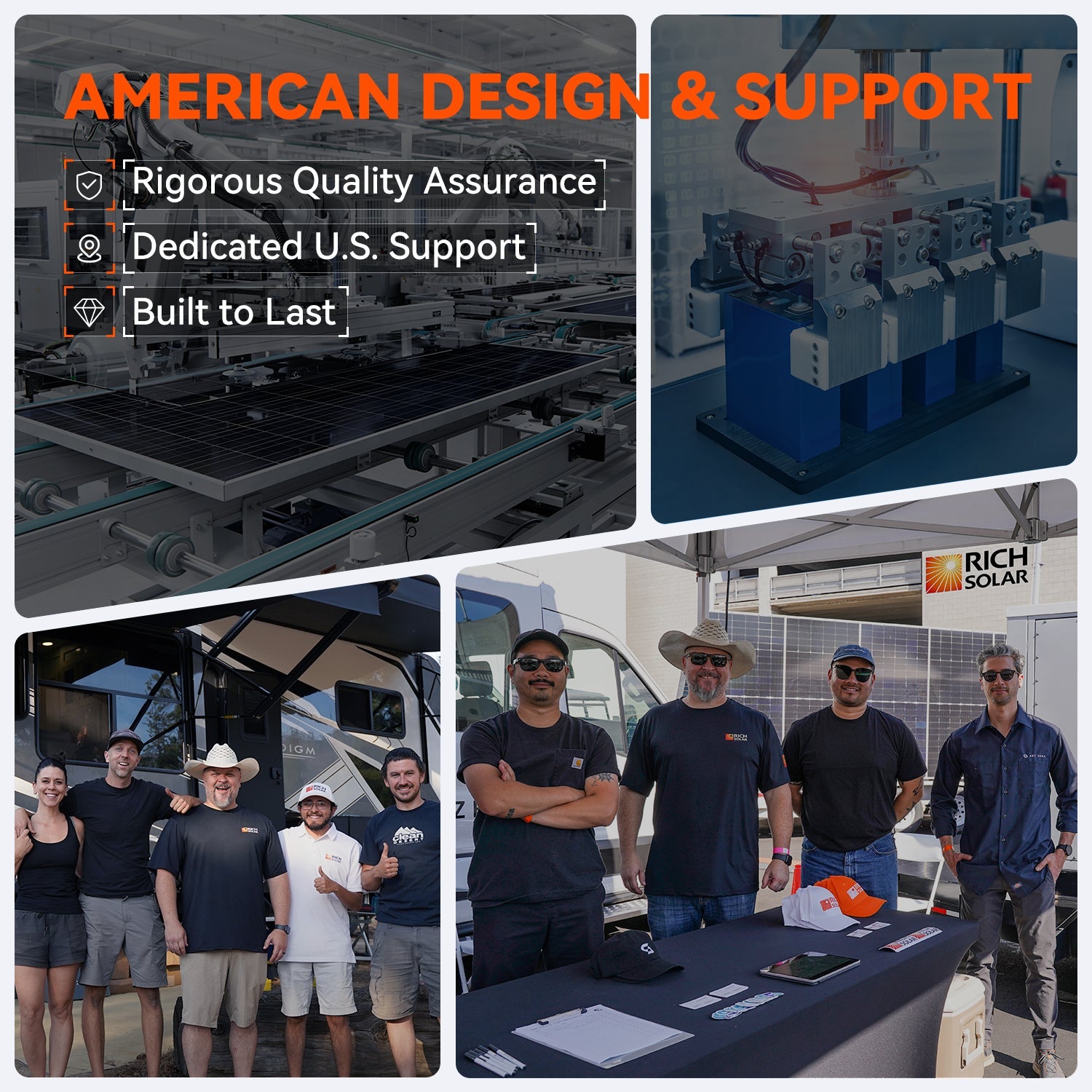 Rich Solar ALPHA 2 | 12V 200Ah LiFePO4 Battery | Powerful 12V Lithium Battery for RVs, Trailers, Vans, Boats, Off-Grid | 5,000 Lifetime Cycles | Bluetooth and Internal Heat Technology