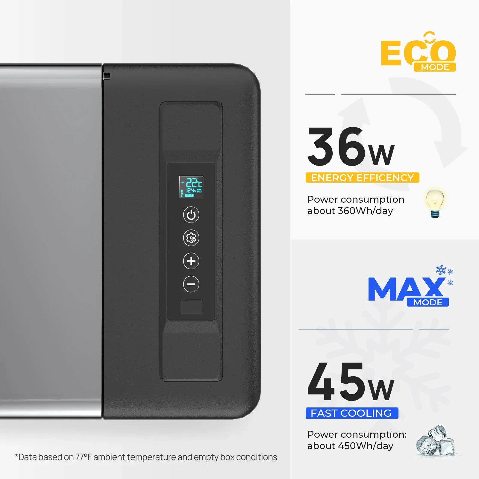 BougeRV 12V 23 Quart Portable Fridge Black For Travel