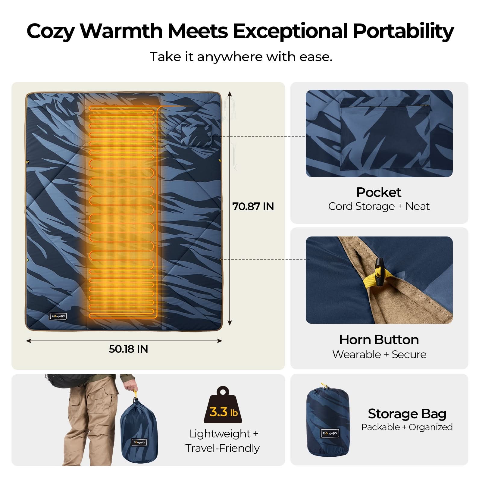 BougeRV 12V Portable Heated Blanket (Blue)