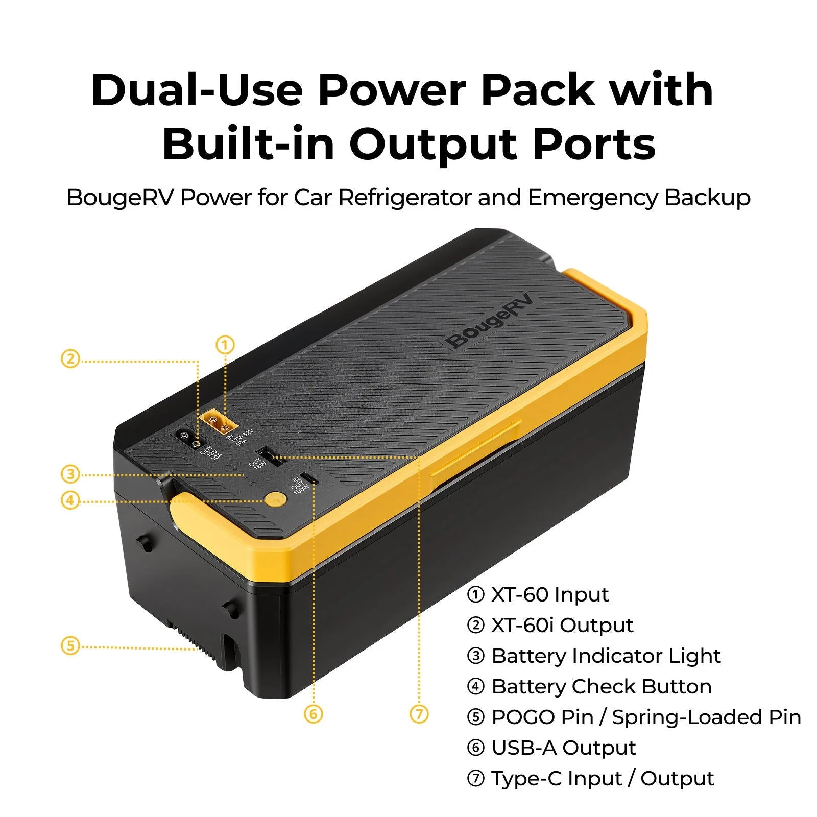 BougeRV New 240Wh Detachable Battery for CRH20/CRX3/CRD2 V2.0/ROCKY V3.0 Portable Fridges