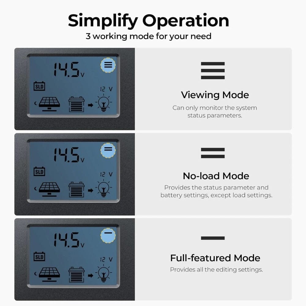 BougeRV Sunflow MPPT Solar Charge Controller 12V/24V