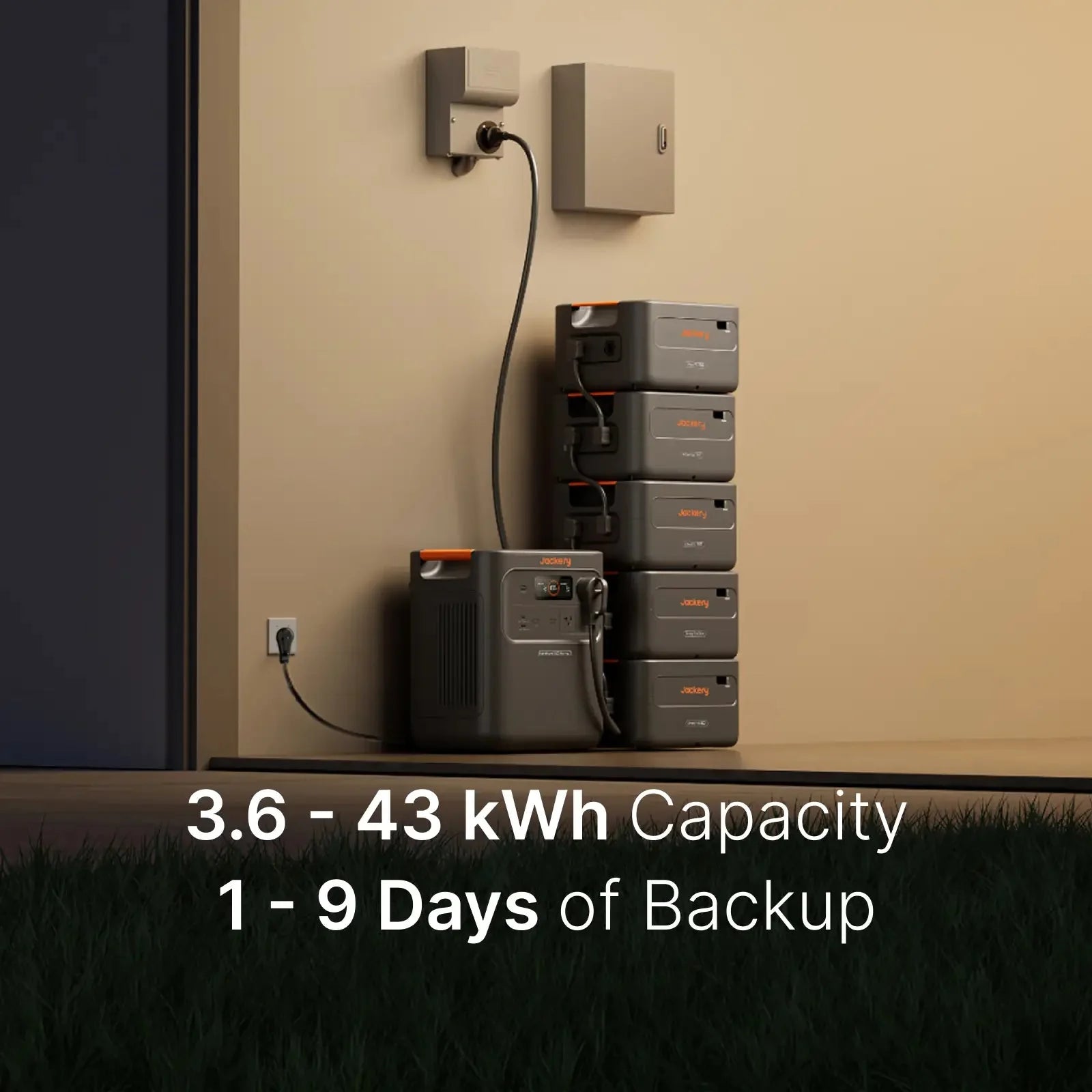 Jackery HomePower 3600 Pro Max Power Station