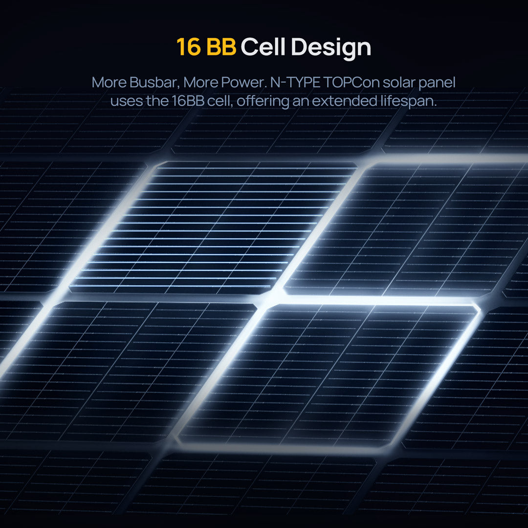 BougeRV N-Type 1200 Watts 16BB 12V/24V Bifacial Solar Panel