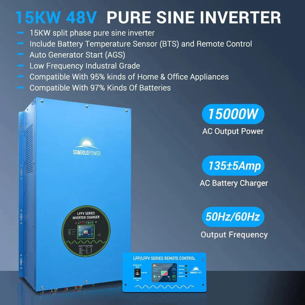 Off-Grid Solar Kit 18000W 48VDC 120V/240V LifePo4 30.72KWH Lithium Battery 20 X 415 Watts Solar Panels SGR- 18K20E