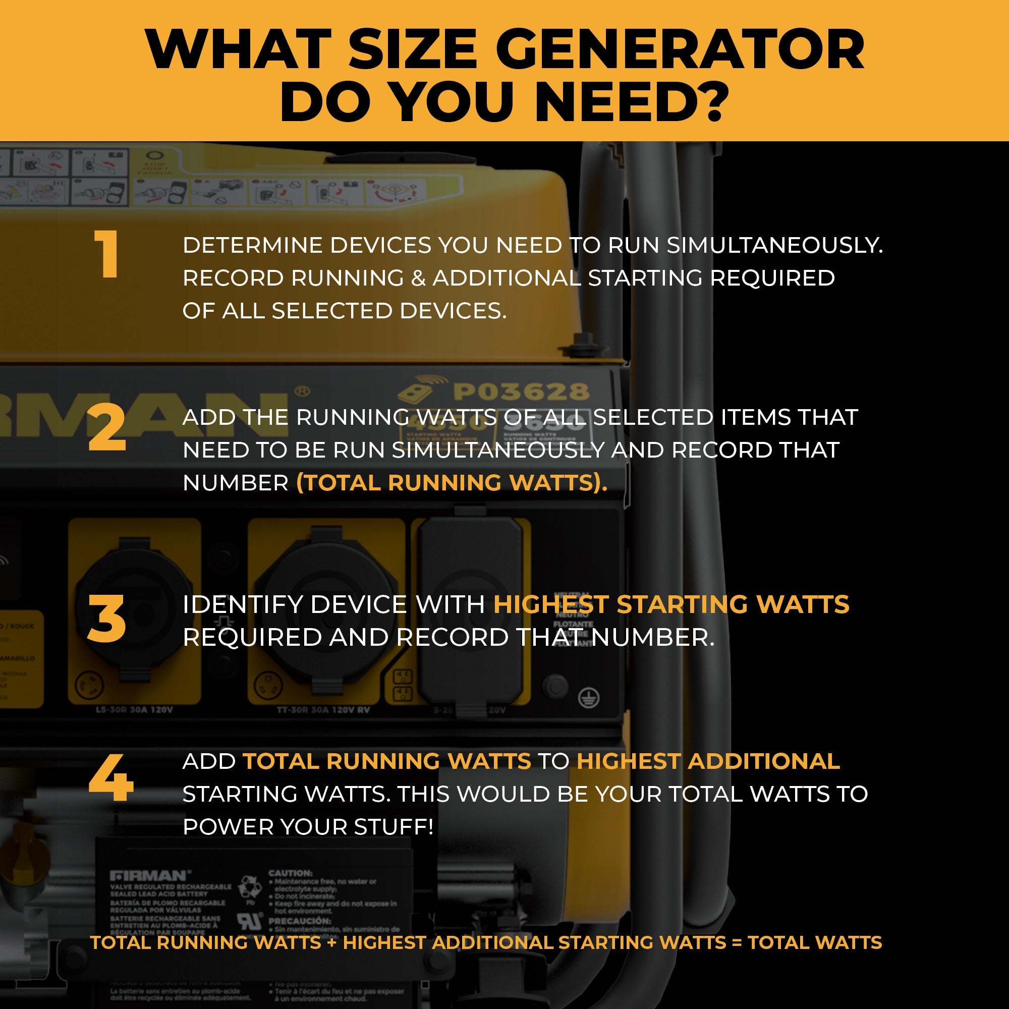 Gas Portable Generator 4550/3650W Remote Start with CO Alert