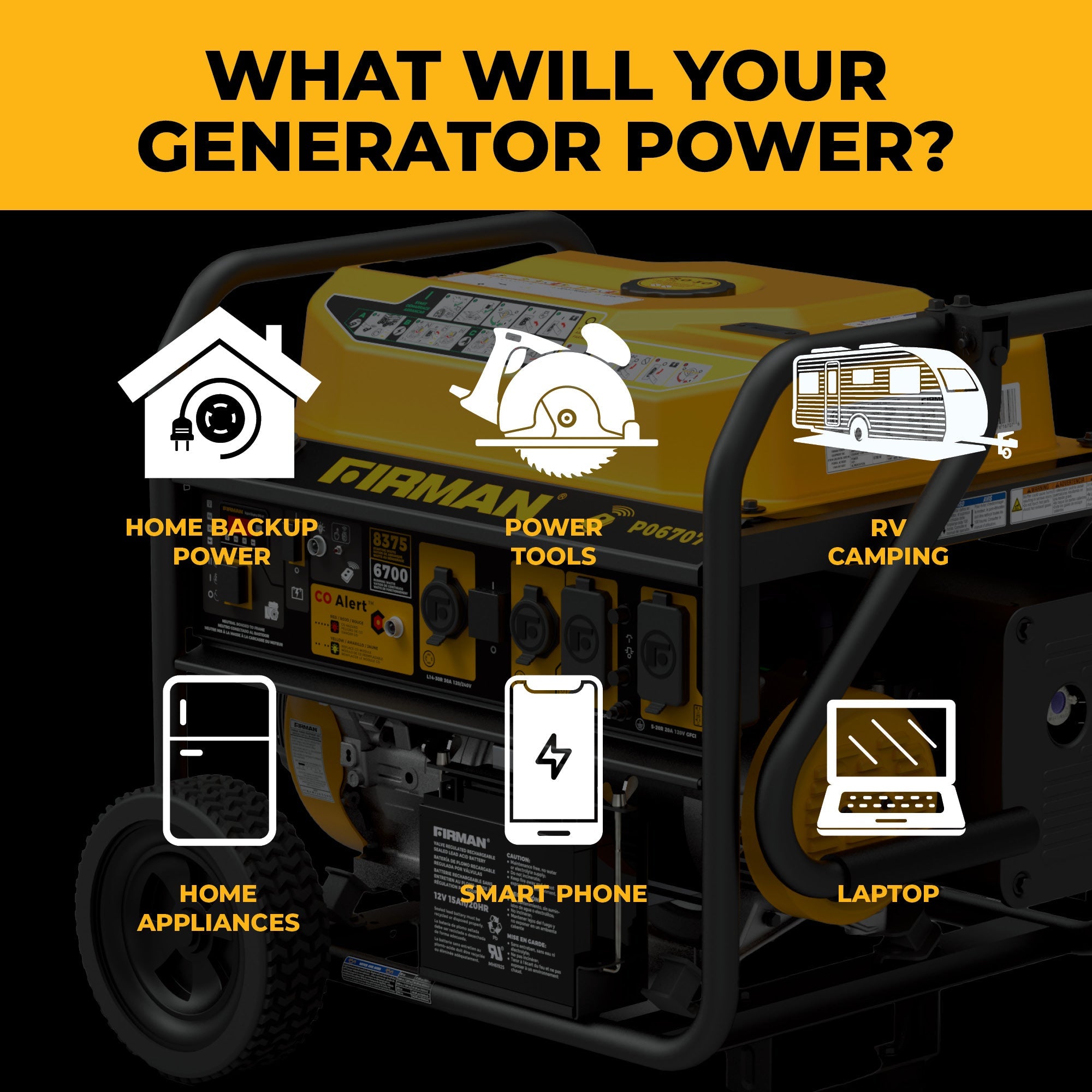 GAS PORTABLE GENERATOR 8375/6700W REMOTE START WITH CO ALERT