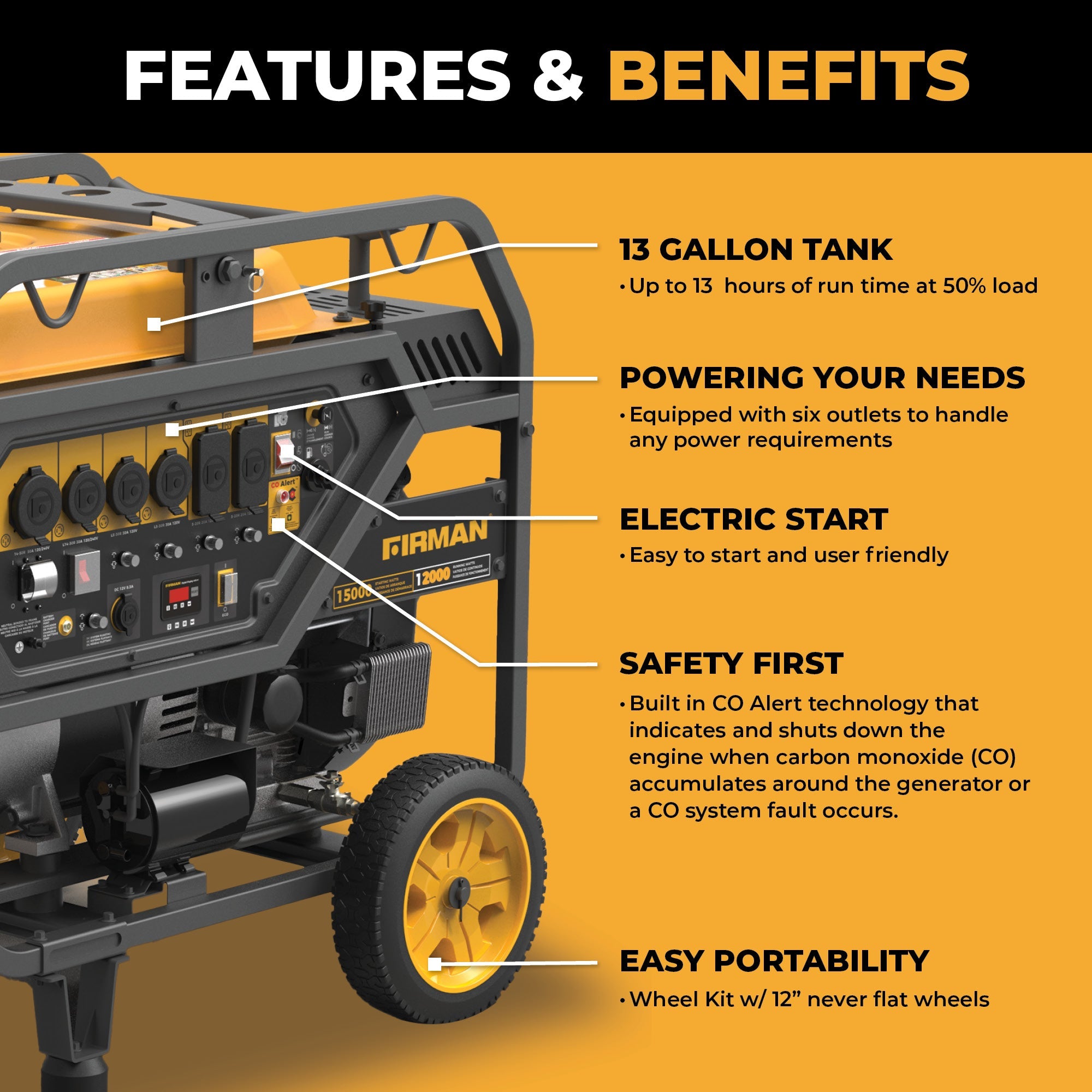 Gas Portable Generator 15000/12000W Electric Start 120/240V with CO Alert
