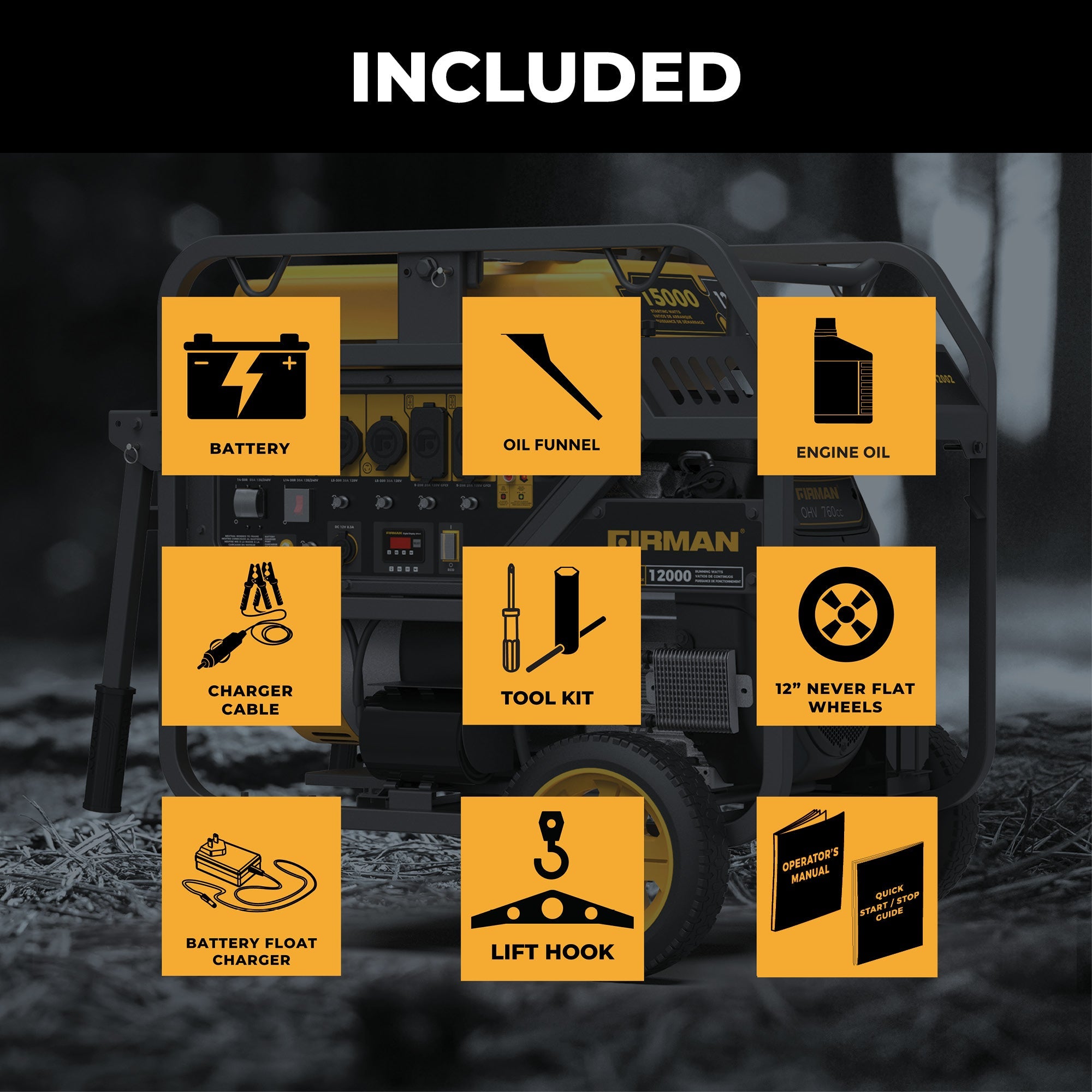 Gas Portable Generator 15000/12000W Electric Start 120/240V with CO Alert