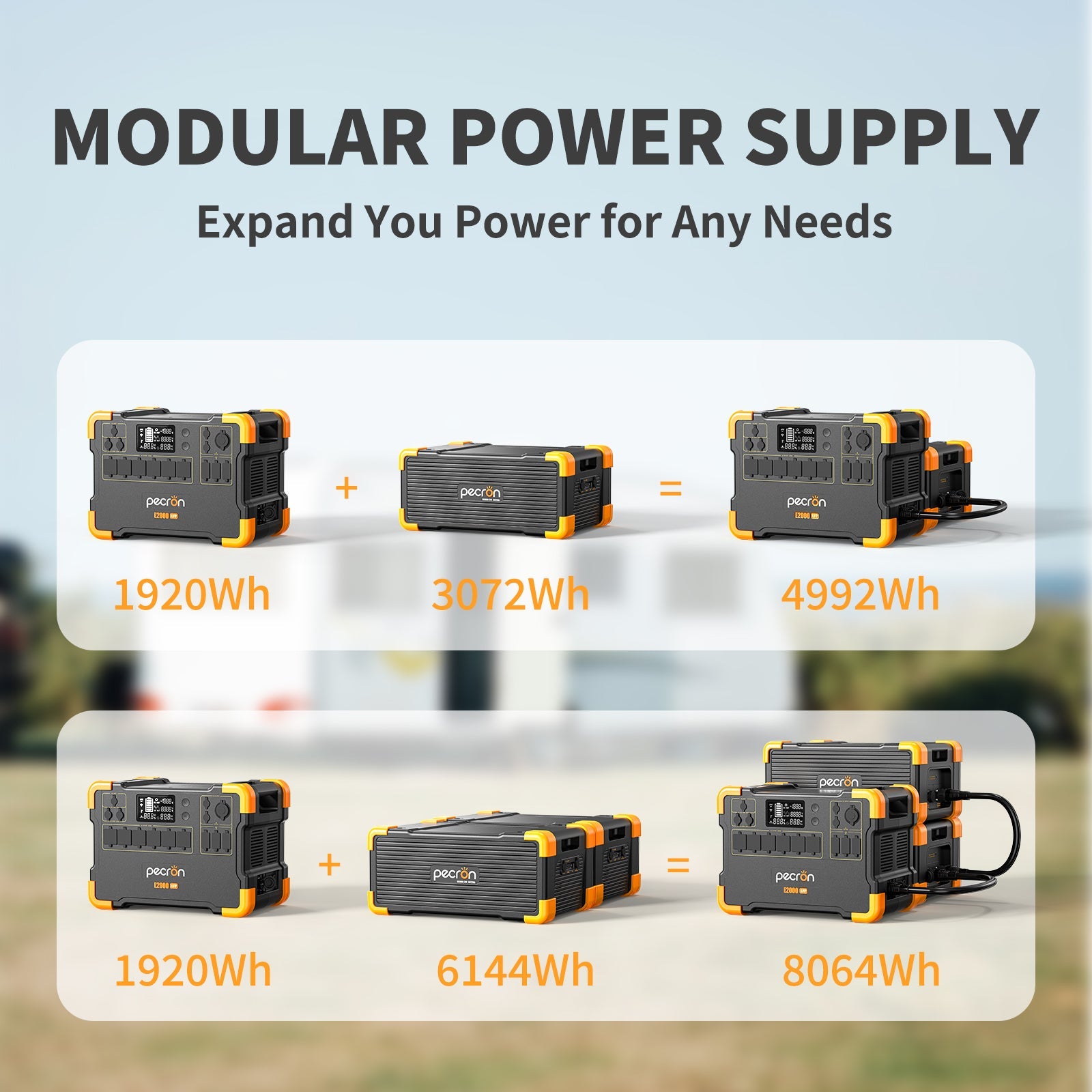 PECRON EB3000-24V  Expansion Battery 3072Wh for E2000LFP ONLY