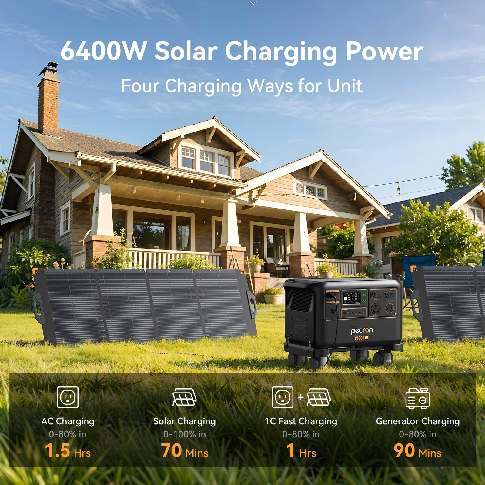 PECRON F5000LFP Portable Power Station 7200W 5120Wh 120V/240V