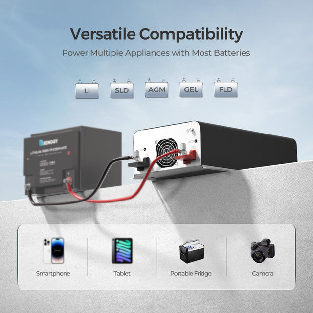 Renogy 1000W 12V Pure Sine Wave Inverter w/ UPS Transfer Switch and Built-In Bluetooth