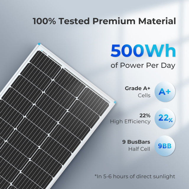 Renogy 100W 12V Compact Monocrystalline Solar Panel