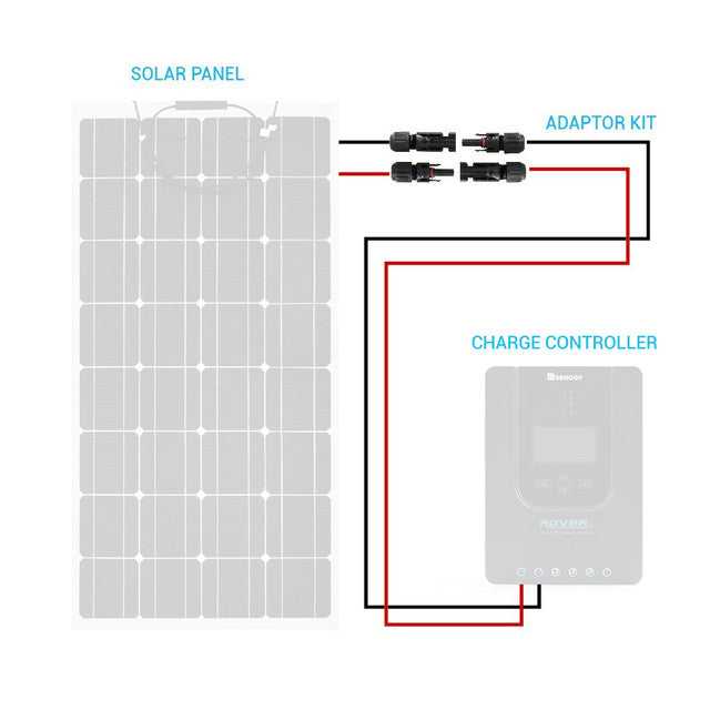 Renogy  10FT 10 AWG MC4 Solar Panel to Charge Controller Adapter Cables