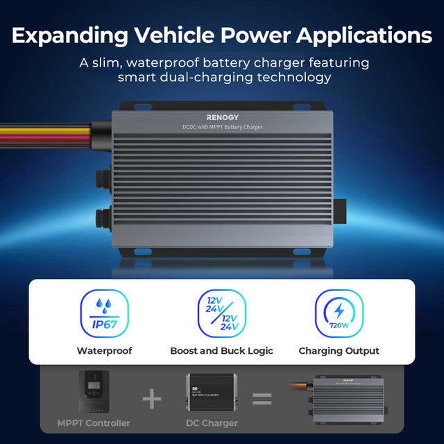 Renogy 12/24V IP67 50A DC to DC  Battery Charger w/ MPPT & ONE Core