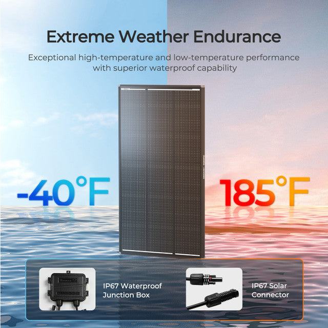 Renogy ShadowFlux 120W N-Type Anti-Shading Solar Panel