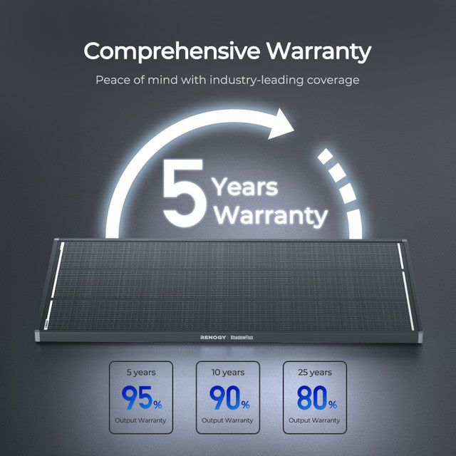 Renogy ShadowFlux 120W N-Type Anti-Shading Solar Panel