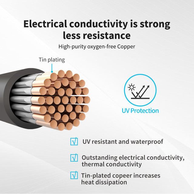 Renogy 12in 4 AWG Copper Battery Interconnect Cable for 5/16 In Lugs