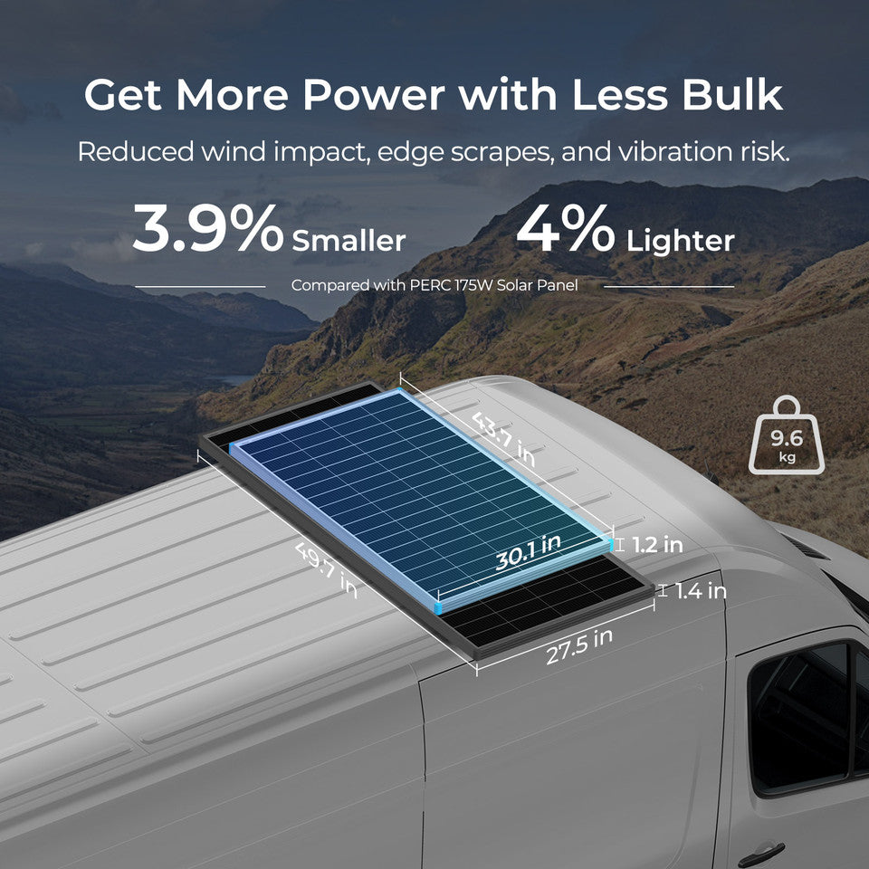 Renogy 16BB N-Type 175W 12V Solar Panel