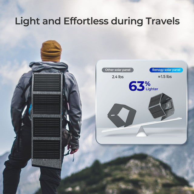 Renogy 200W 12V E.Flex N-Type Portable Solar Panel