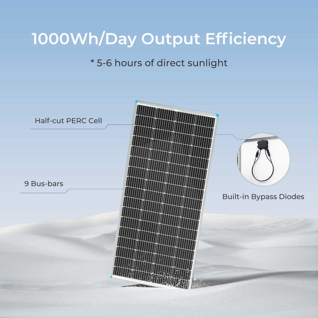 Renogy 200W 12V Monocrystalline Solar Panel