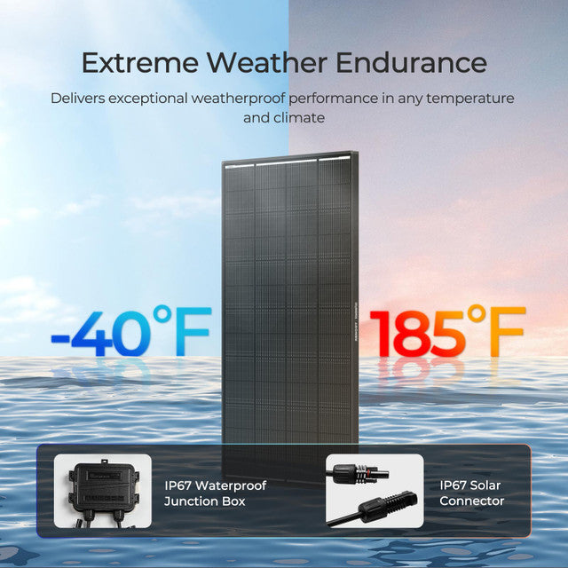 Renogy 200W 12V ShadowFlux Anti-Shading N-Type Solar Panel