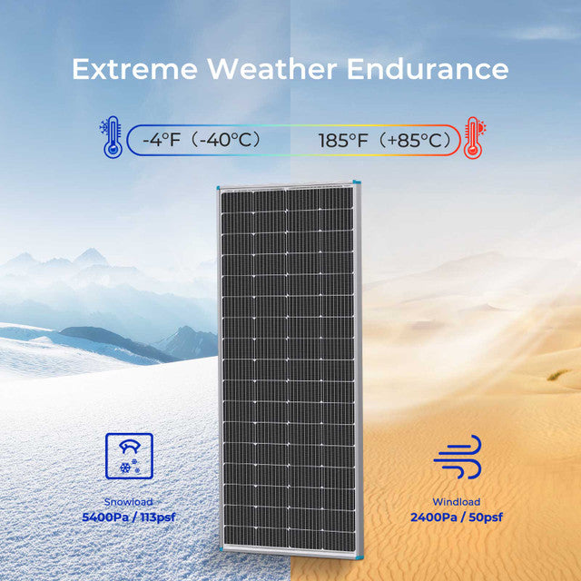 Renogy 200W Monocrystalline Solar Panel