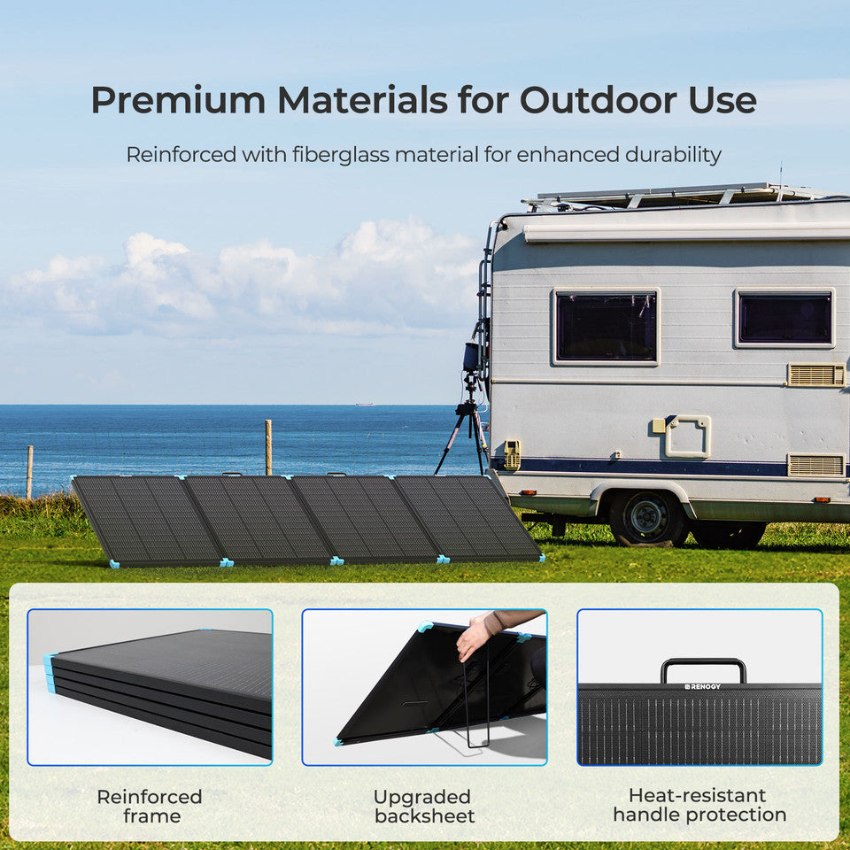 Renogy 300W N-Type Portable Lightweight Solar Suitcase