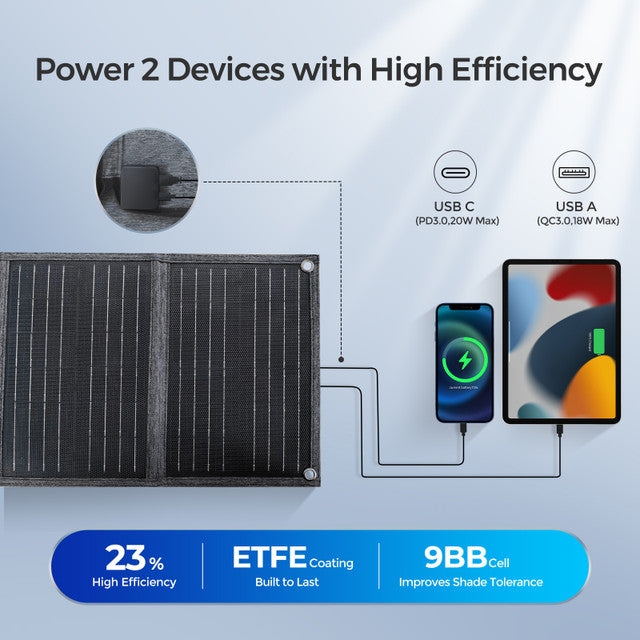 Renogy 30W 12V Portable Monocrystalline Solar Panel
