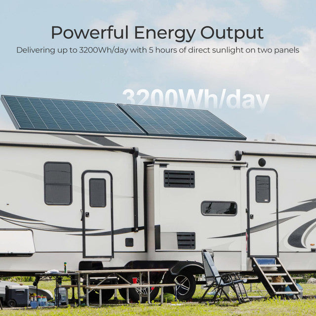 Renogy 320W 12V Monocrystalline Solar Panel 2 Pack