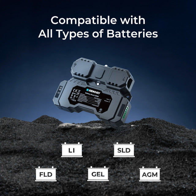 Renogy Battery Shunt 300 Remote Battery Monitoring
