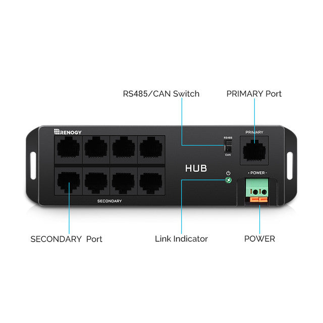 Renogy BT-2 Communication Hub
