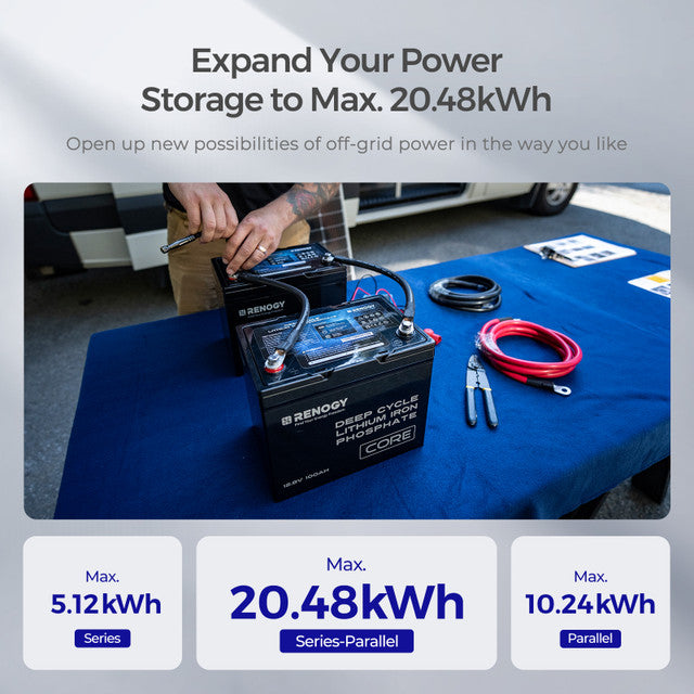 Renogy Core 12V 100Ah Deep Cycle Lithium Iron Phosphate Battery