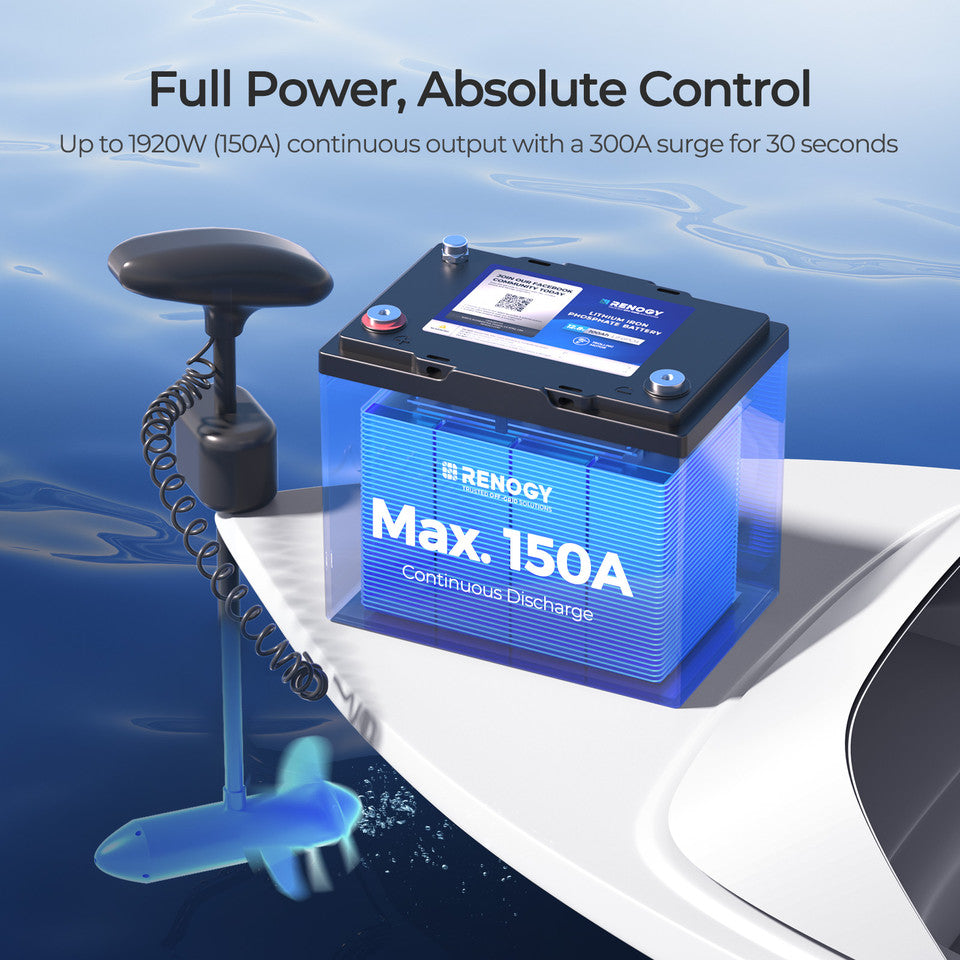 Renogy Core 12V 100Ah Trolling Motor Lithium Iron Phosphate Battery w/ Bluetooth