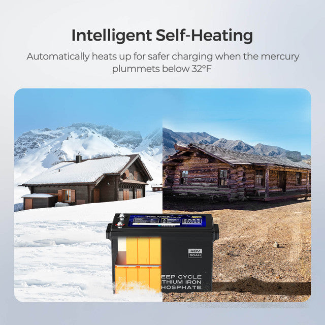 Renogy Core 48V 50Ah Smart Lithium Iron Phosphate Battery w/Self Heating