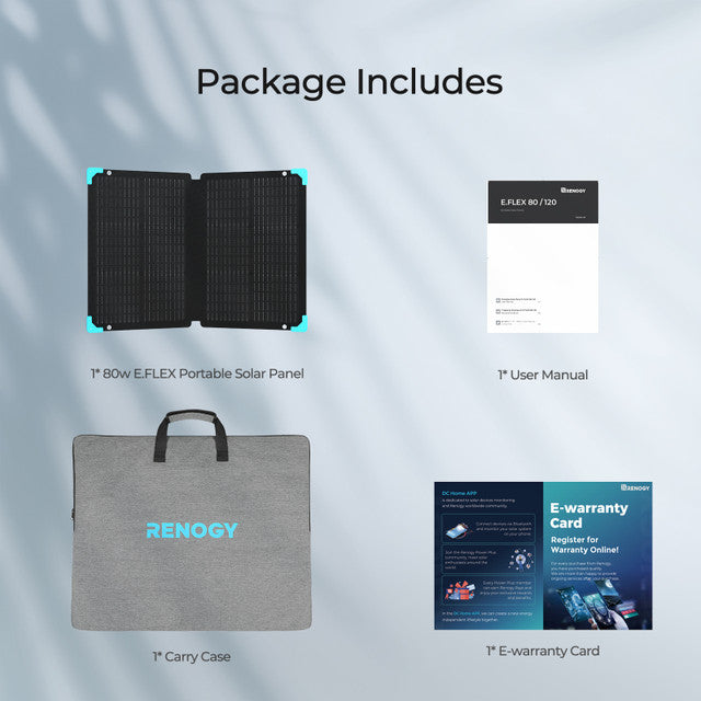 Renogy E.FLEX 80W 12V Portable Monocrystalline Solar Panel
