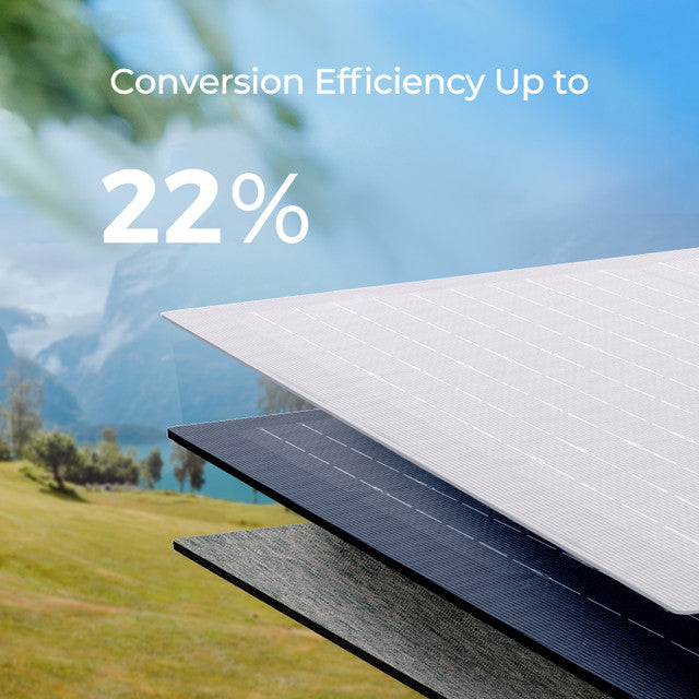 Renogy E.FLEX 80W 12V Portable Monocrystalline Solar Panel