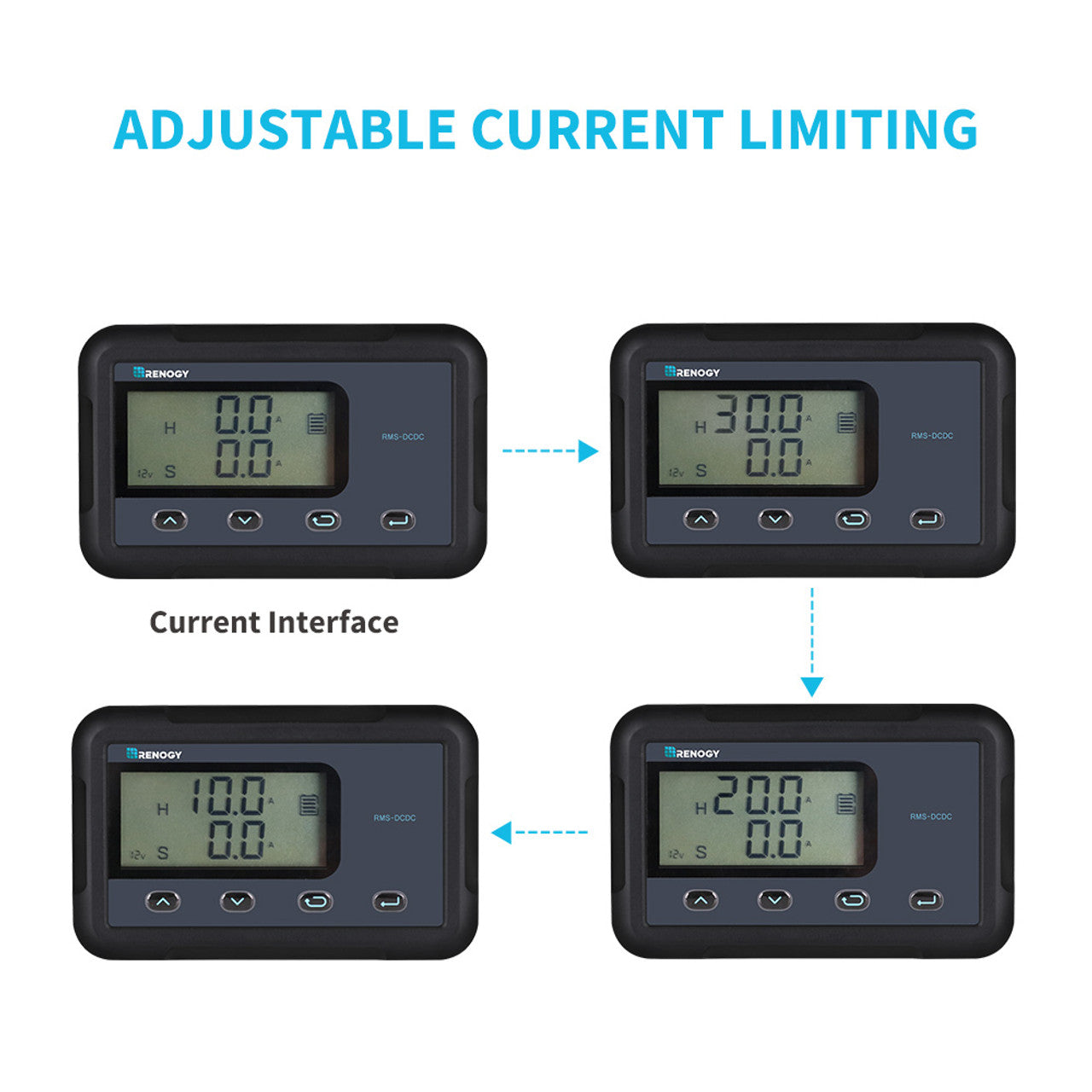 Renogy Monitoring Screen for DC to DC MPPT Battery Charger