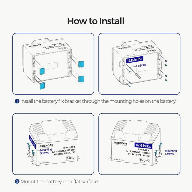 Renogy Mounting Brackets for 12V 100Ah Pro LiFePO4 Batteries