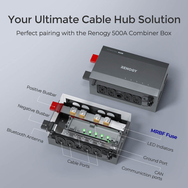 Renogy MRBF Terminal Fuse
