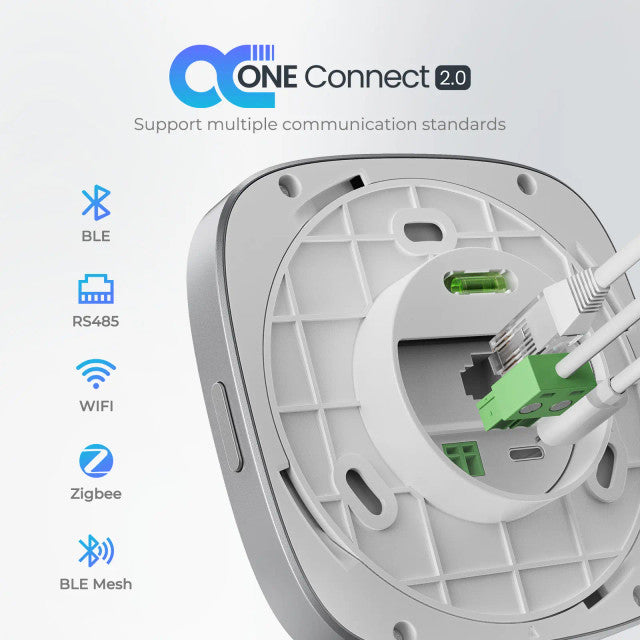 Renogy ONE Core (G3 Version)